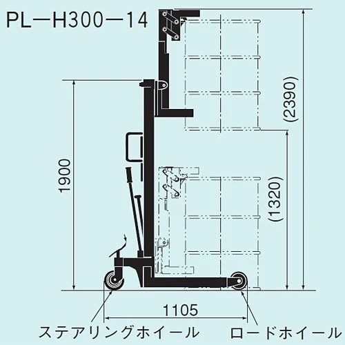 ドラム缶運搬車　PL-H300-14