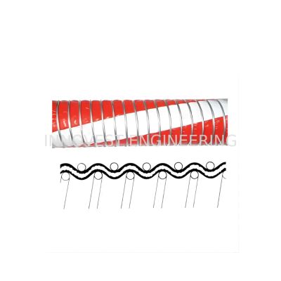 Solflon Composite Hose