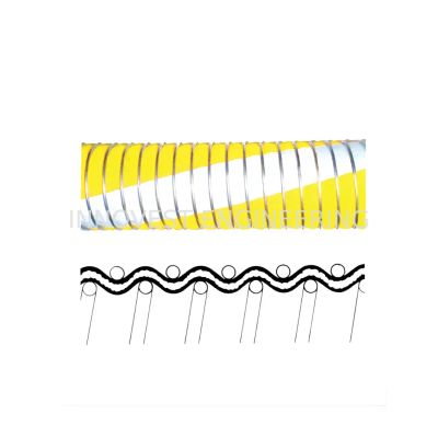 Tranfuel Composite Hose