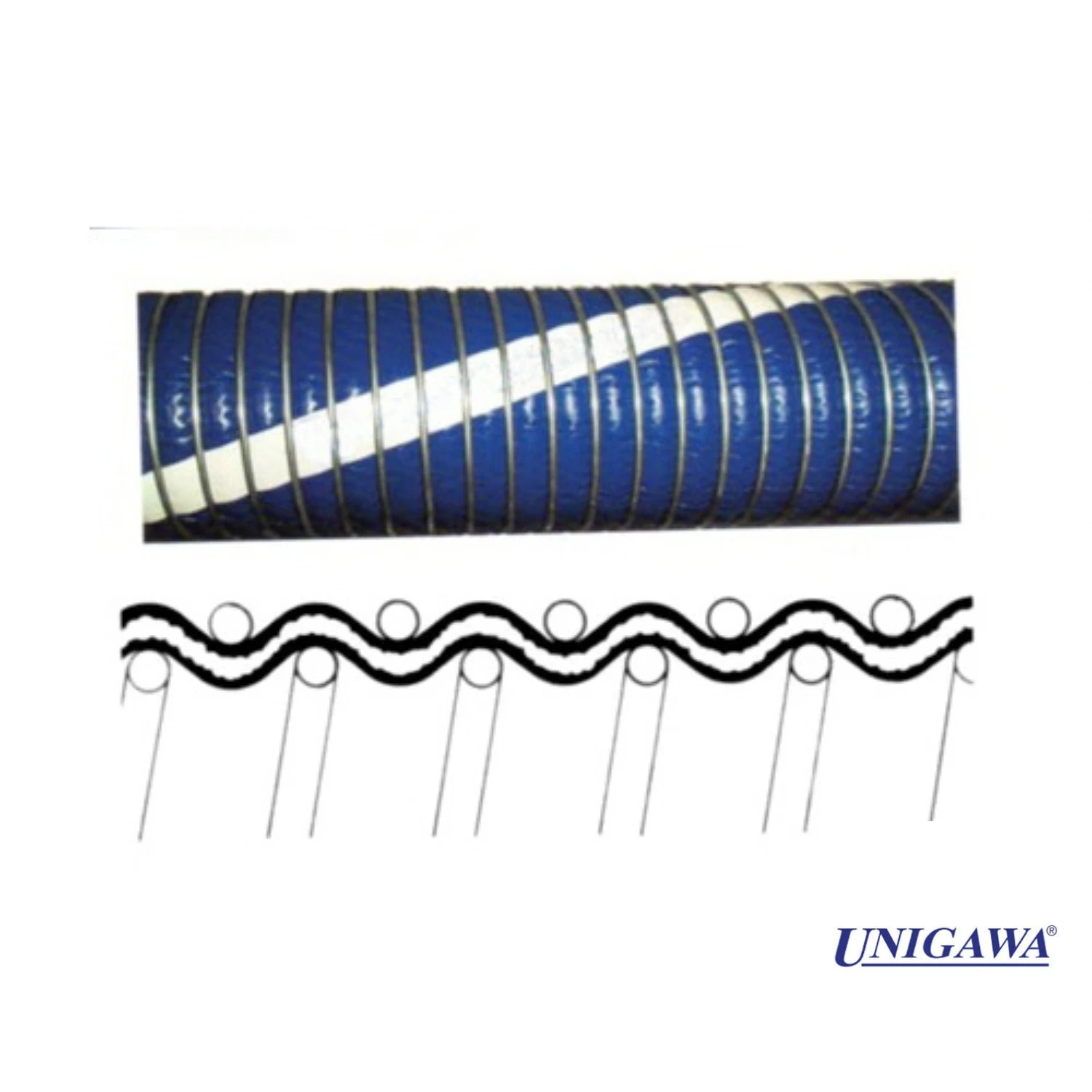 Transdock Composite Hose