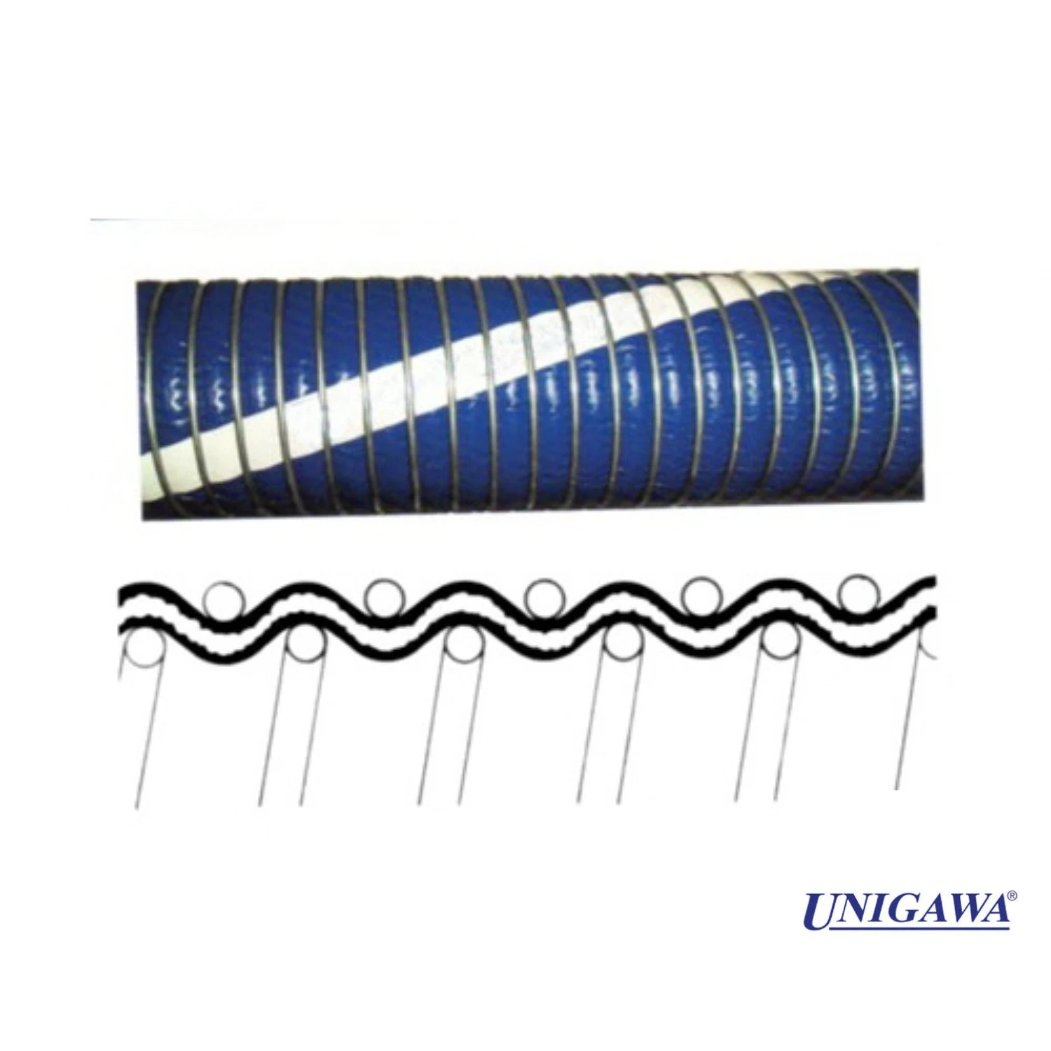 Transoil Composite Hose