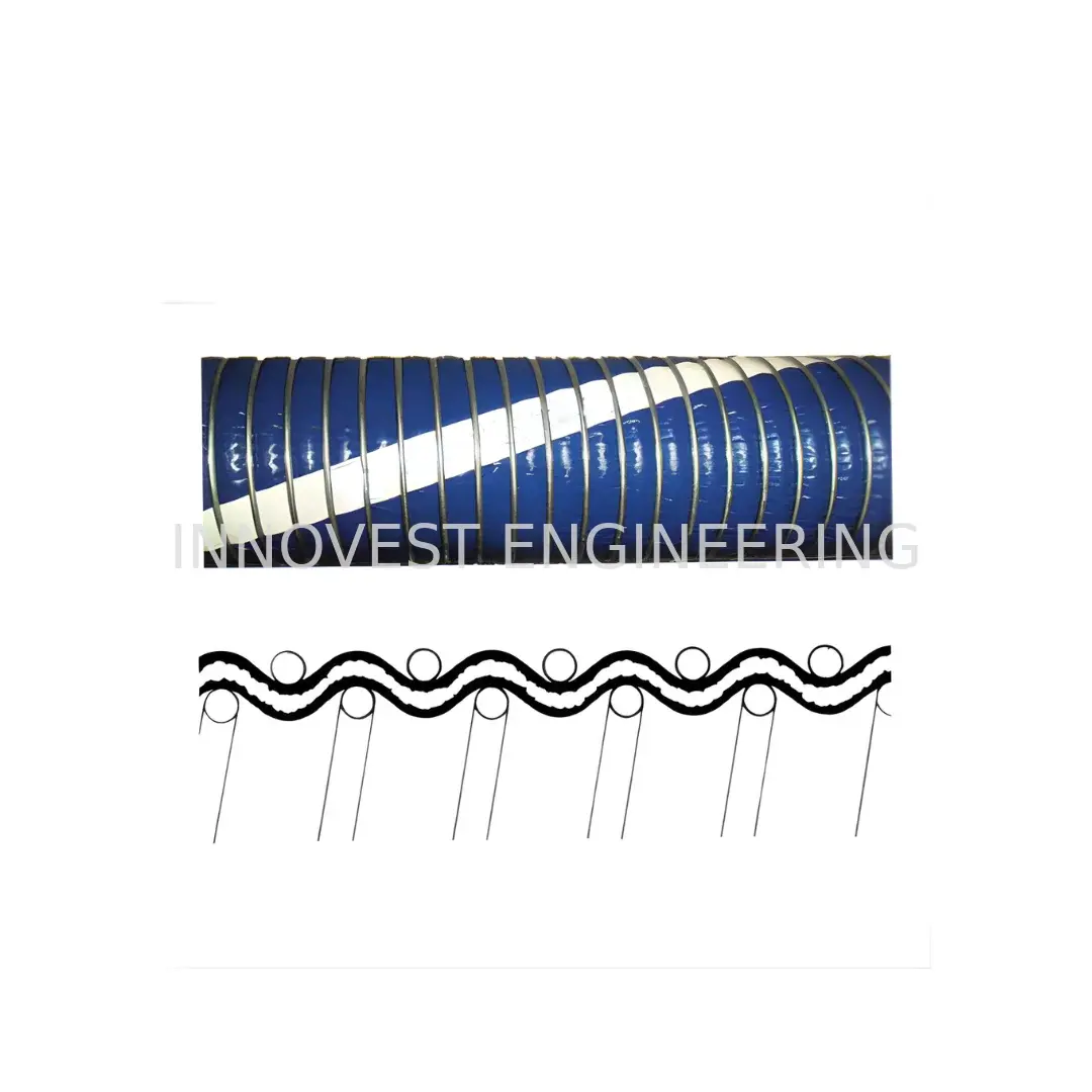 Solflon-H Composite Hose