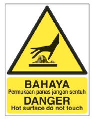Warning Signs – CAUTION