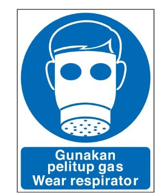 Mandatory Signs – Wear Respirator